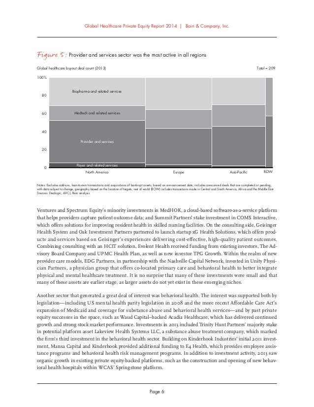 The state of impact investing in Latin America Bain & Company