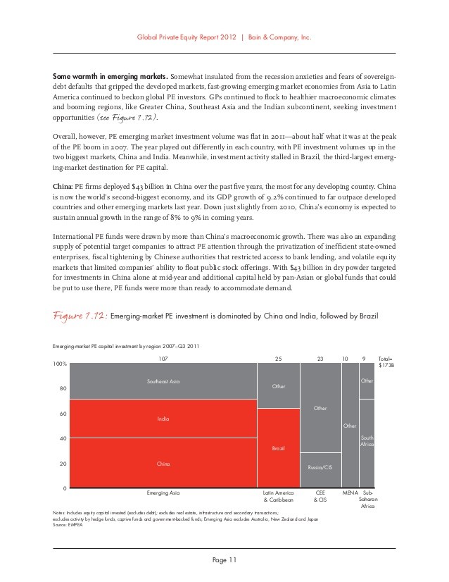 The state of impact investing in Latin America Bain & Company