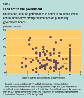 This is Not Your Father’s Emerging Markets Crisis