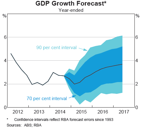 To Benefit as Japanese Yen Is Primed to Take a Fall