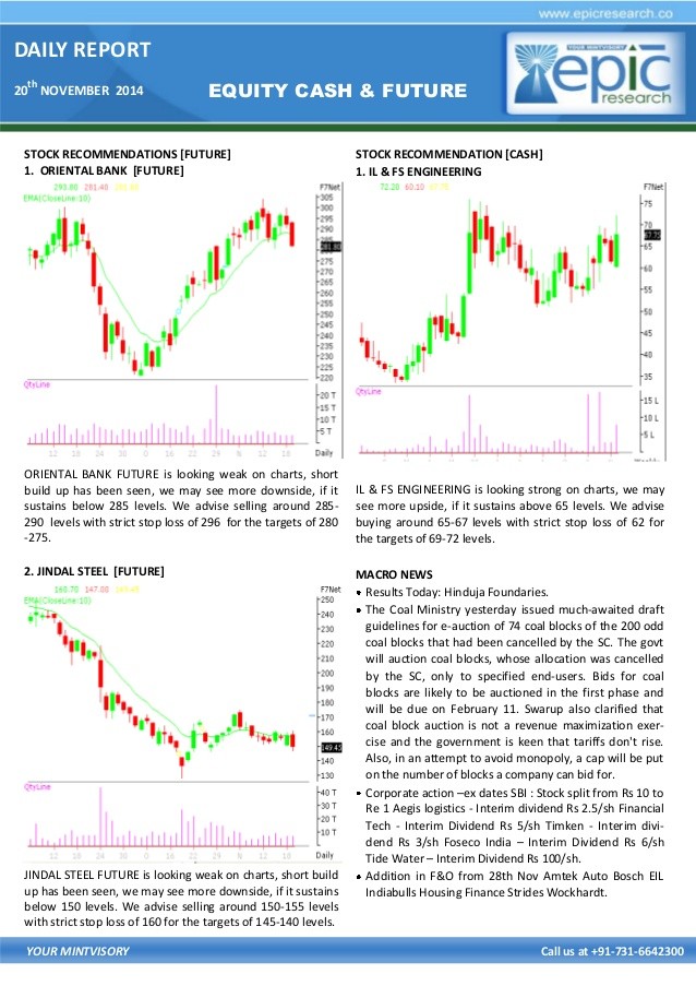 Using Open Interest To Gauge Market Sentiments In Futures Trading Oriental Pacific Futures