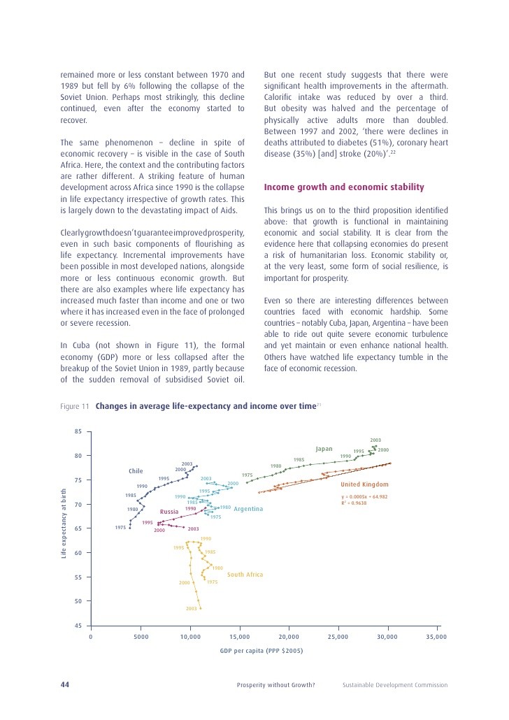 Vanguard Australia The myth of the bond market bubble Vanguard highlights the enduring role of