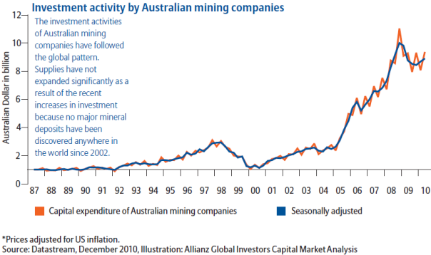 Water ETF A Precious Commodity Despite Its Abundancy