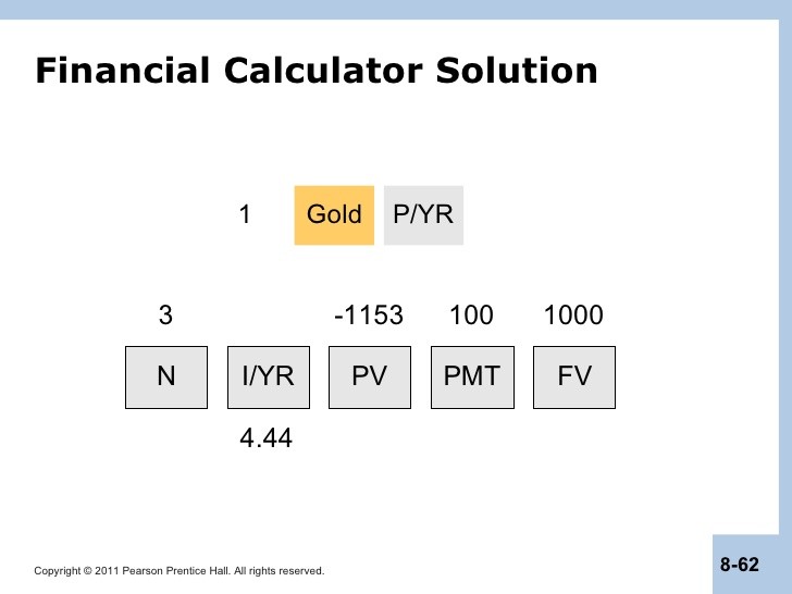 What are the benefits of corporate bonds