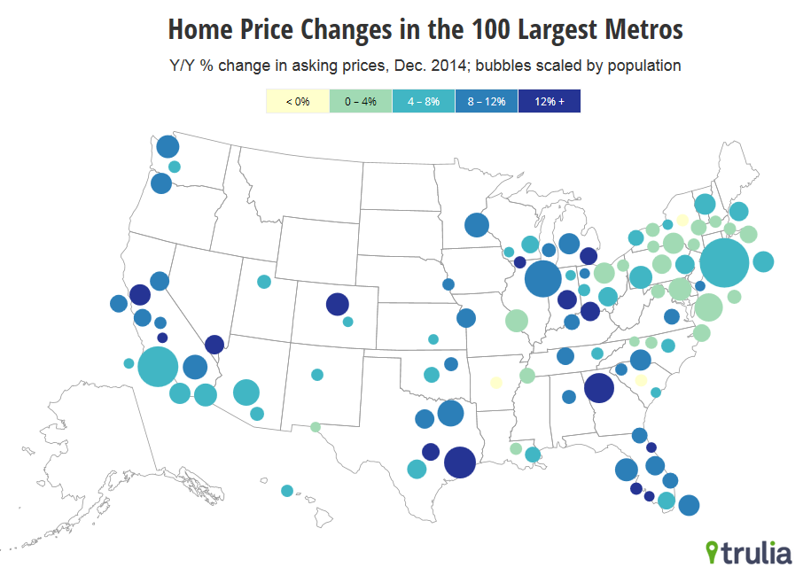 What Do Falling Oil Prices Mean For Real Estate Markets