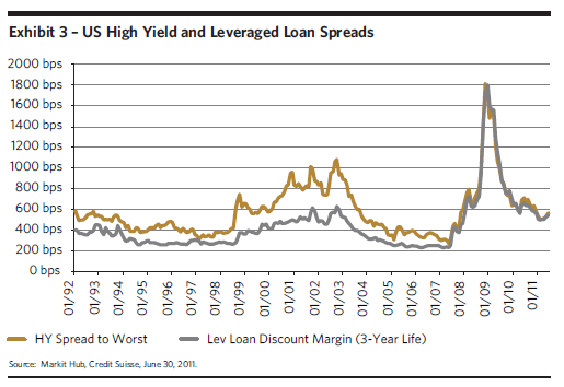 Changes in LIBOR Administration Impact on Loan Documents