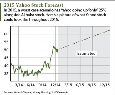 Why Stock Buybacks are More Harmful Than You Think Money Morning We Make Investing Profitable