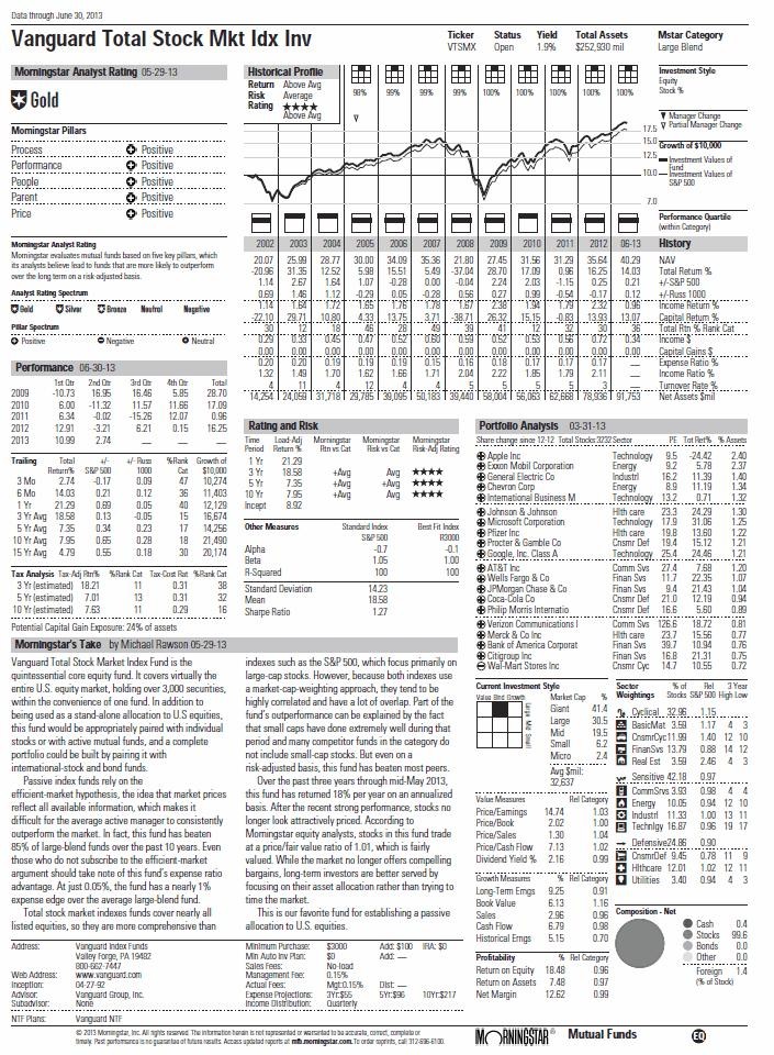 Value Line Could Have Been Morningstar (VALU MORN)