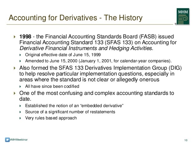 Accounting for Derivatives FAS 133