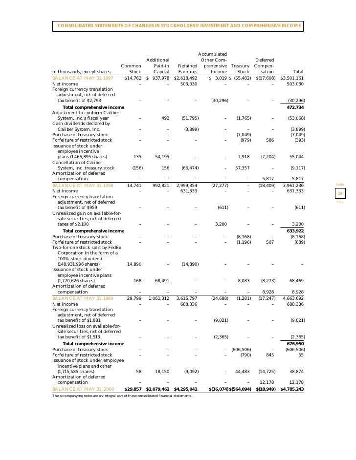 Accumulated Other Comprehensive Income Removed From Invested Capital