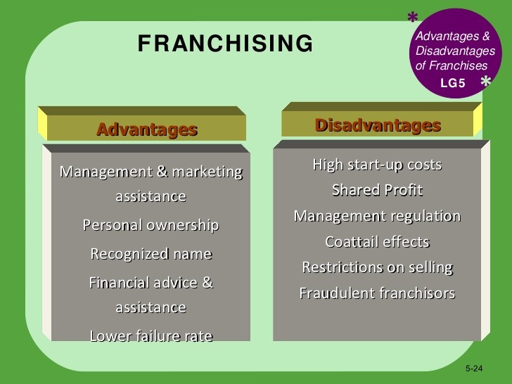 Advantages and Disadvantages of an Employee Stock Ownership Plan Financial Web