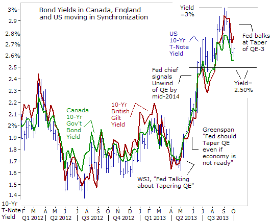 Analysis As Fed tapers don t count out emerging market currencies