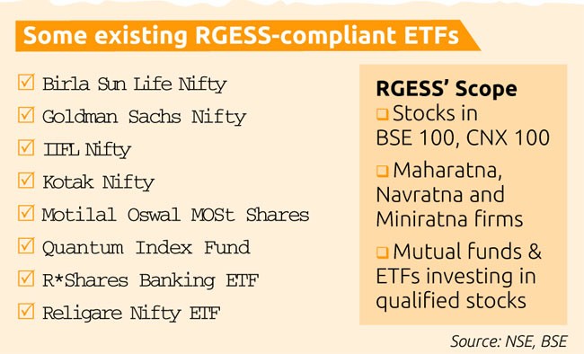 Benefits of Investing in the Oil ETF