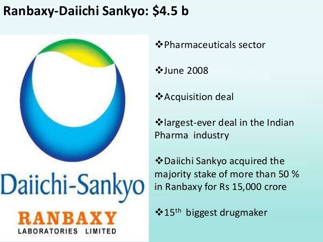 Biggest mergers and acquisitions in 2008