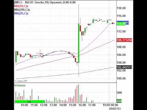 Bund yields bounce as euro zone data hints at good deflation