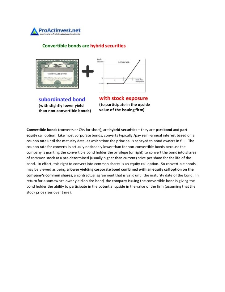 Convertible bonds_3