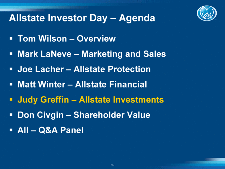 Derivative and embedded derivative financial instruments for Allstate (ALL)