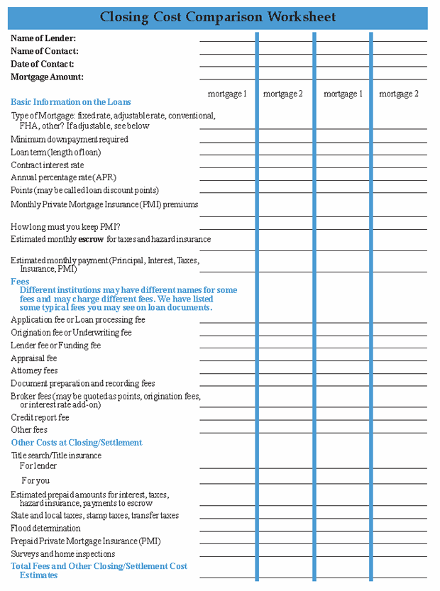 Escrow and Closing in Buying or Selling a Home