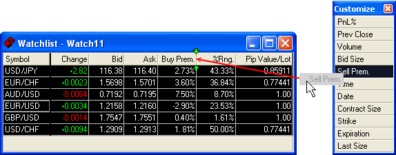 Forex Rollover Charges