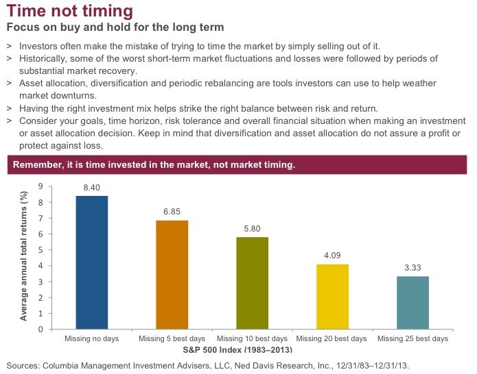 Global Investing How to Invest in the Hottest International Markets CBS News