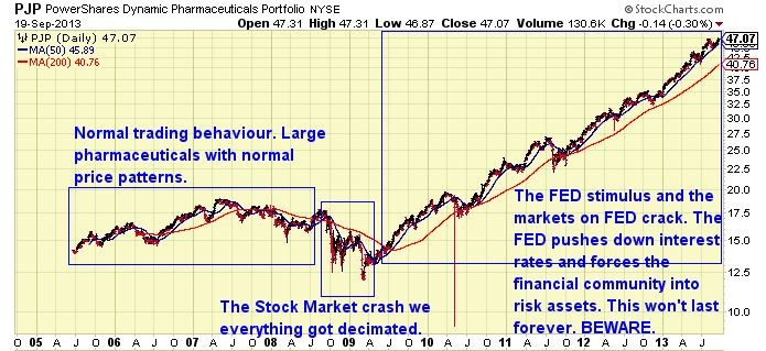 How hedge funds work_1