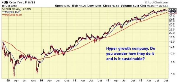 How hedge funds work_1