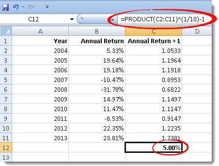 Howto calculate annualized rate of return of your portfolio