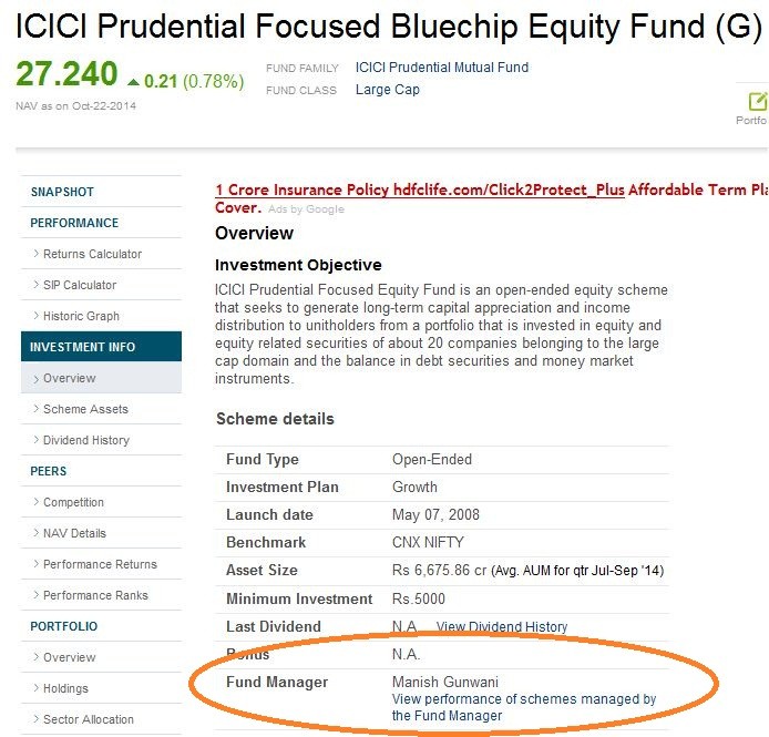 India s Top Fund Manager