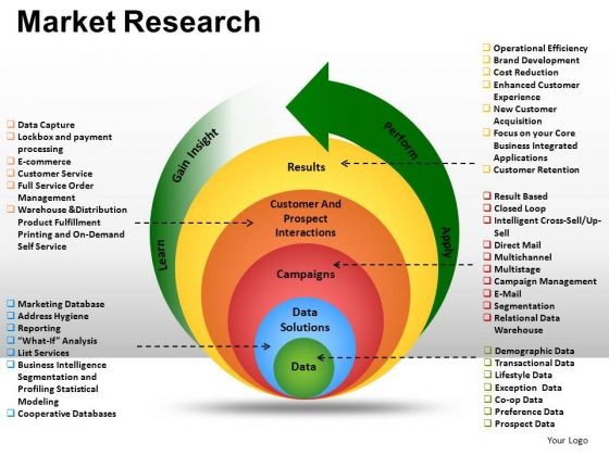 Investing News Investment Articles Investing Research 2015