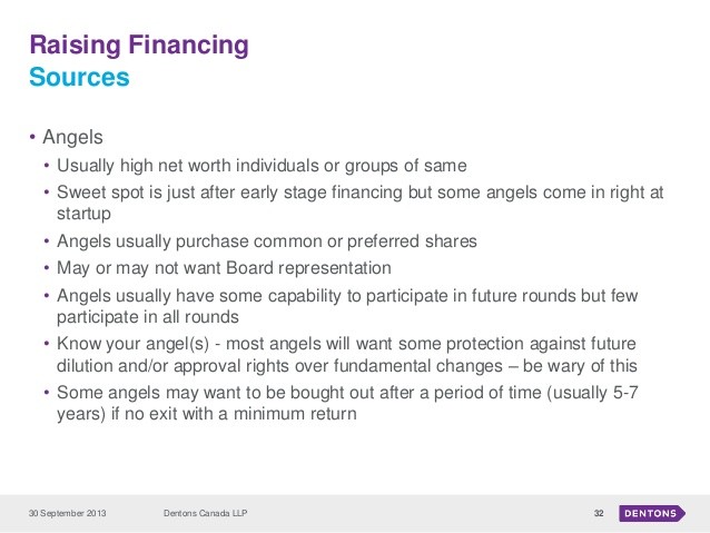 IP finance Want to Finance Patent Litigation Try Convertible Bonds