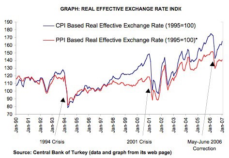 Market value Wikipedia the free encyclopedia