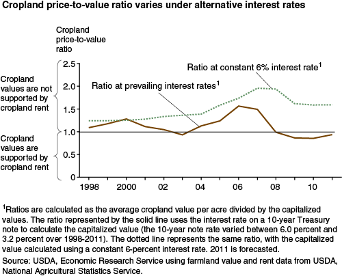 Natural resources can affect value of sovereign bonds