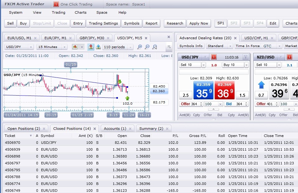 Popular Stock Trading Excel Templates and Spreadsheets