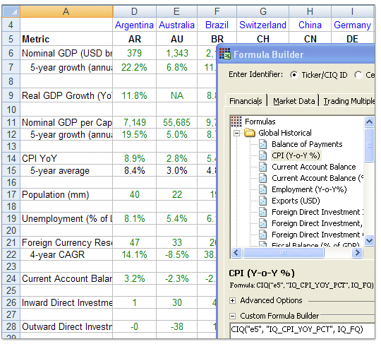 Popular Stock Trading Excel Templates and Spreadsheets