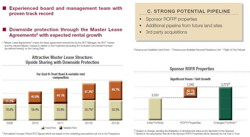 RecessionProof Your Portfolio And Get A 3 5% Yield With This REIT