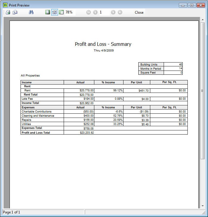 Rental 4 Income