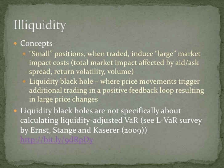 Risk Holes and Liquidity Risk Definition and Examples