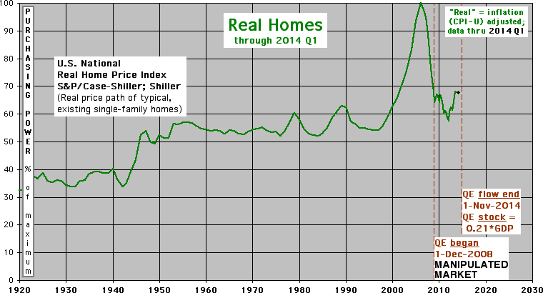 Silent Crash Why the Real Value of the Dow Jones Industrials Matters the latest report from