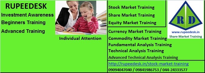 STOCK TRADING BASICS Stock Investing Basics