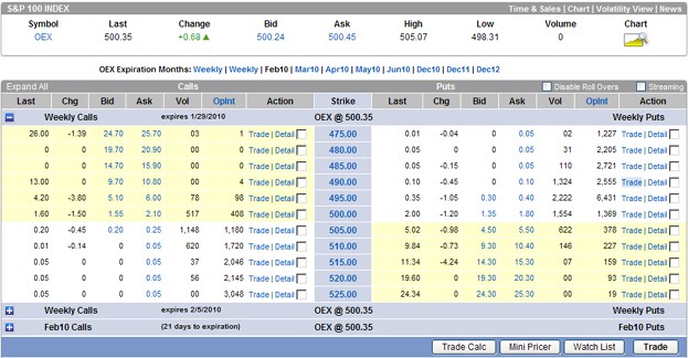 Stocks Basics How to Read A Stock Quote