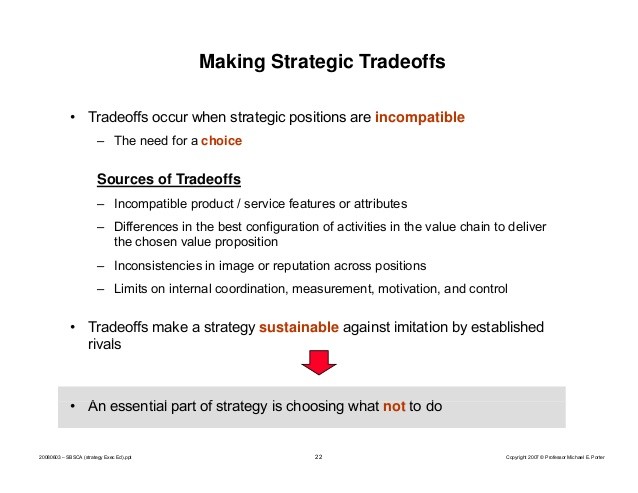 Strategy as Tradeoffs and Discipline