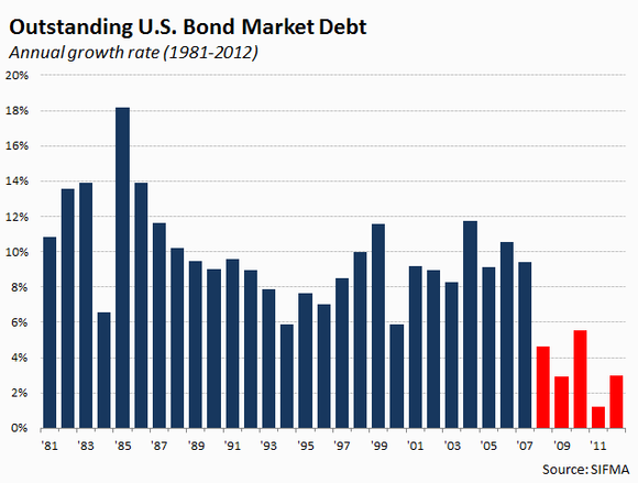 The Absolute Best Dividend Stocks in America_1