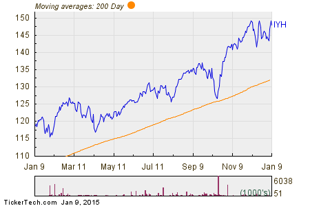 The Hidden Truth Behind ETF Inflows