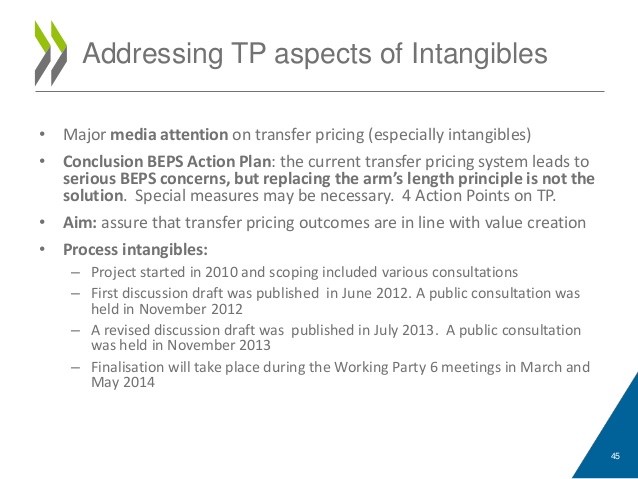 The Impact Of Taxation On Investment Decisions And CFC Transfer Pricing