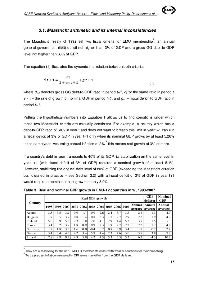 The Unpleasant Fiscal Arithmetic of Eurozone QE with Risk of Sovereign Defaults