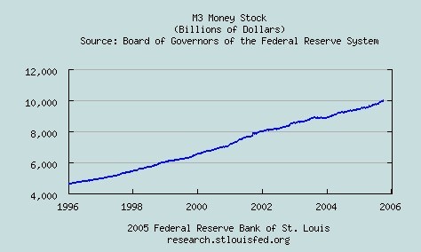 The Wonders and Woes of Foreign Funds