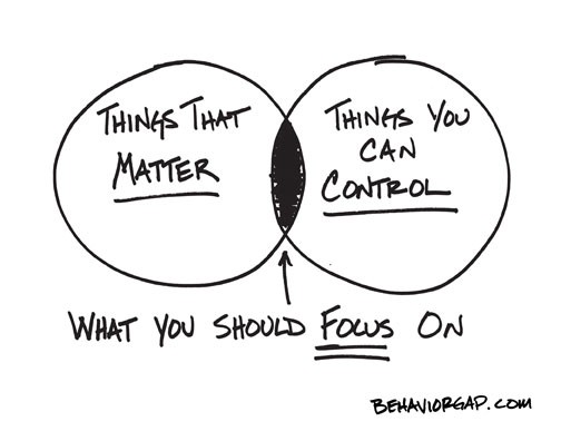 Think Act and Invest Like Warren Buffett The Winning Strategy to Help You Achieve Your Financial_1