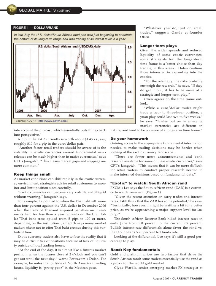 Traders ReserveThe first 10 candlestick patterns