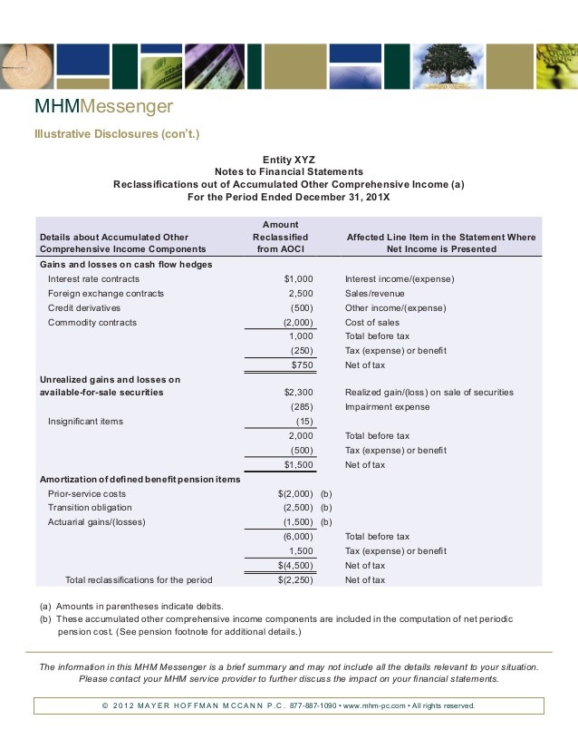 Understanding Other Comprehensive Income