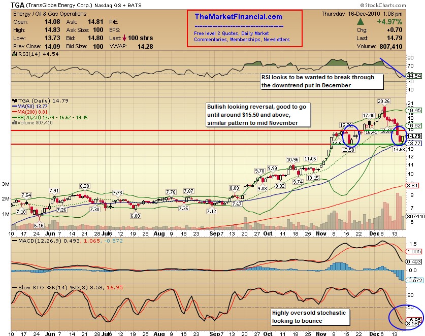 Apollo Bain LBOs Lose Investors Money Bonds Show (Update5)